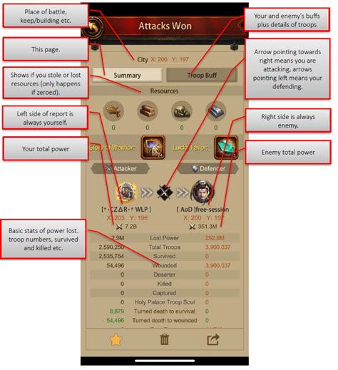 How to read Battle Reports .